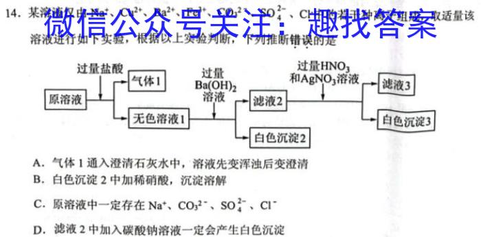 武汉市2023届高中毕业生四月调研考试化学