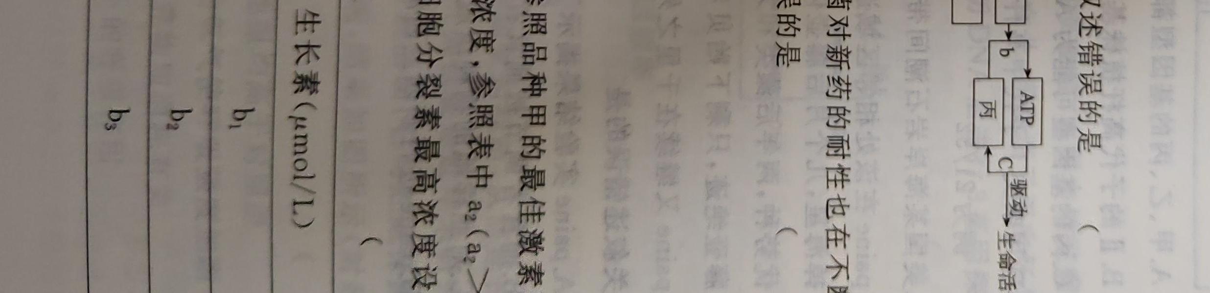 世纪金榜2023年高考密破考情卷老高考版(一)1生物