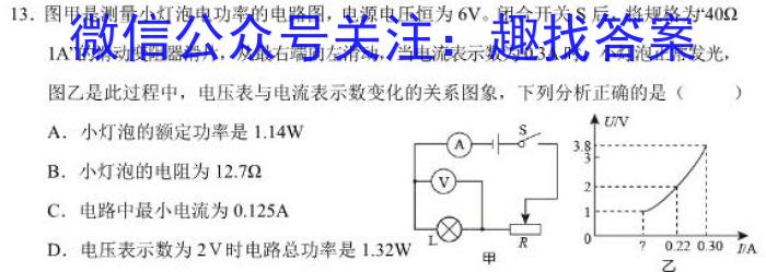 2023年普通高等学校全国统一模拟招生考试 高三新未来4月联考.物理