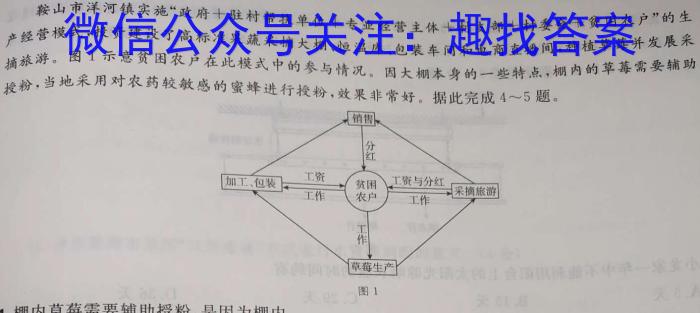 [阳光启学]2023届全国统一考试标准模拟信息卷(七)7地理.