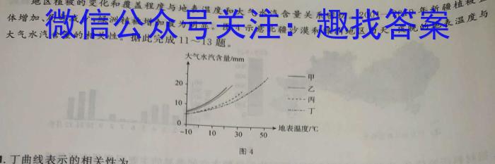 2024-2023学年度下学期高三年级第二次综合素养评价(HZ)q地理