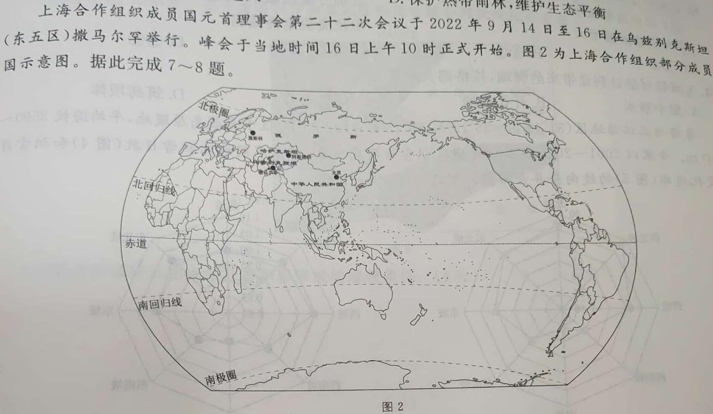 2023届智慧上进·名校学术联盟·高考模拟信息卷押题卷(十一)政治y
