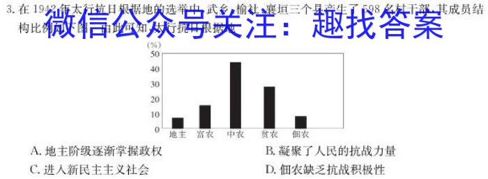 青桐鸣2023年普通高等学校招生全国统一考试模拟卷（3月）历史