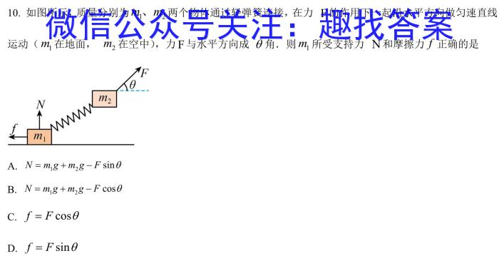 1号卷·2023年A10联盟2021级高二下学期4月期中联考.物理