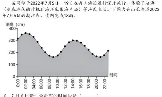 沧衡八校联盟高二年级2022~2023学年下学期期中考试(23-387B)政治y