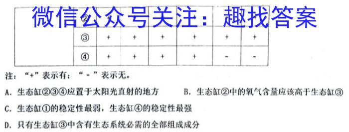 衡水金卷先享题信息卷2023答案 广东版四生物