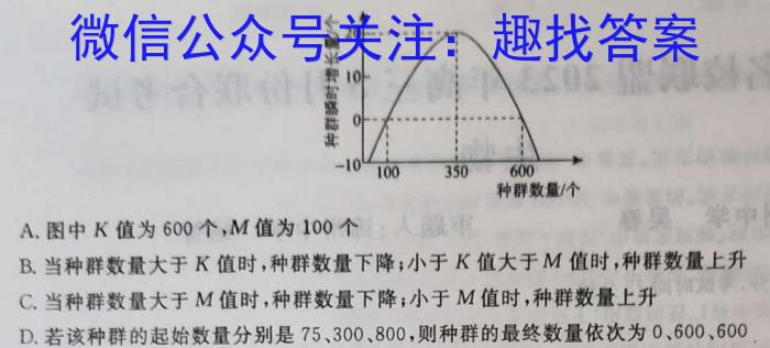 金考卷2023年普通高等学校招生全国统一考试 新高考卷 押题卷(二)生物