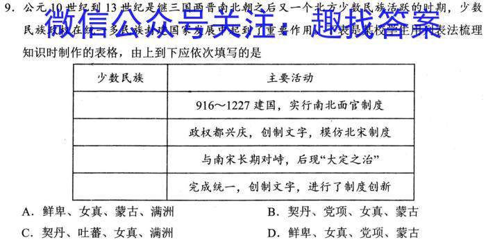 2023届九师联盟高三年级3月质量检测（新高考-G）历史