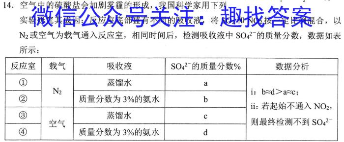 2023年全国高考猜题信息卷(二)化学