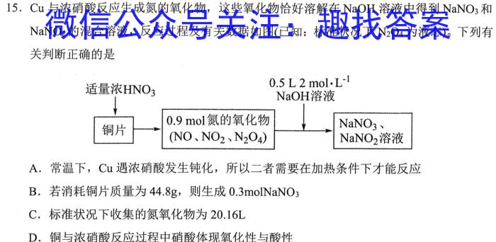 2023年中考导向预测信息试卷(二)化学