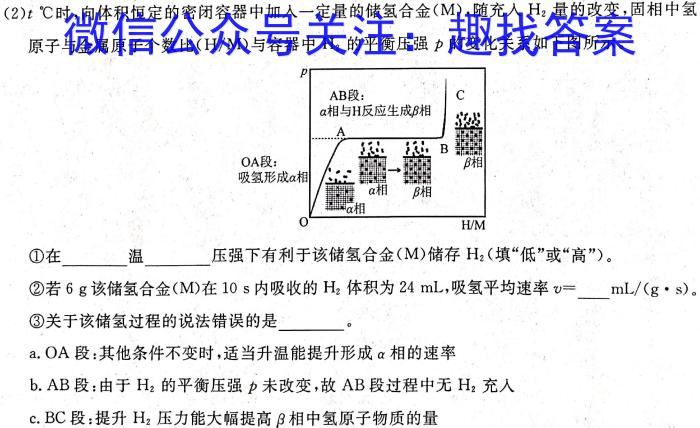 [国考1号15]第15套 高中2023届高考适应性考试化学