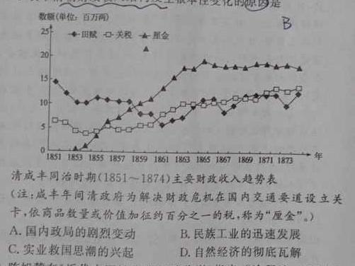 2023年万友中考模拟卷（二）政治y