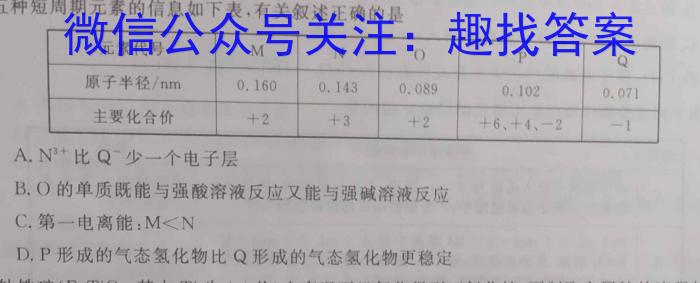 金考卷2023年普通高等学校招生全国统一考试 新高考卷 押题卷(五)化学