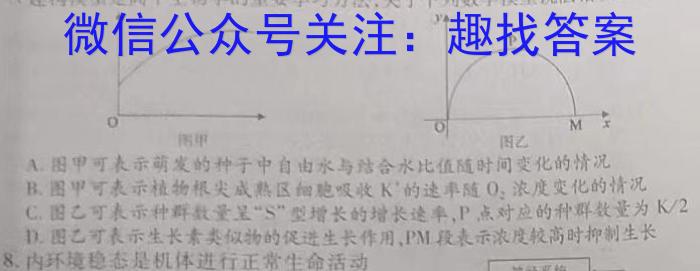 2023年安徽A10联盟高三4月联考生物