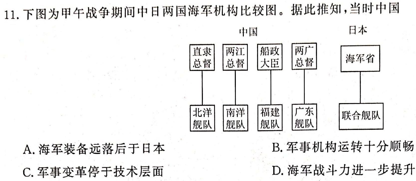 河南省2022-2023学年中原名校中考联盟测评（一）政治y