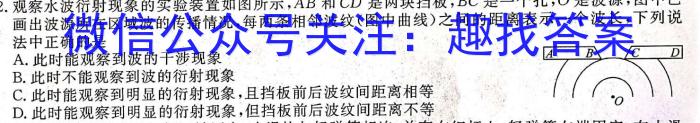 衡水金卷2022-2023下学期高二年级二调考试(新教材·月考卷)f物理