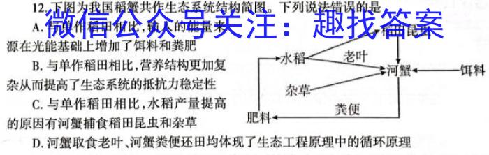 2023届青海大联考高三4月联考（音乐♪）生物