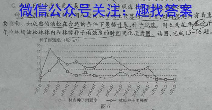 2023年安徽省中考教学质量调研（4月）&政治