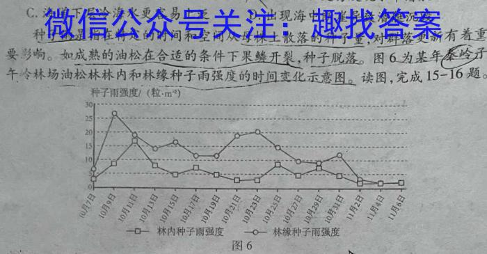 ［吕梁二模］山西省吕梁市2023届高三第二次模拟政治试卷d答案