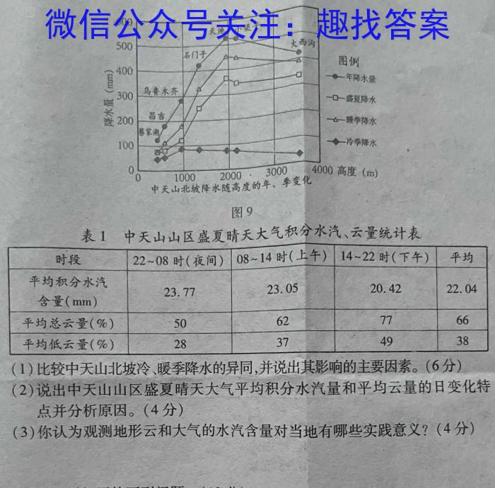 2025届湖南大联考高一年级4月联考l地理