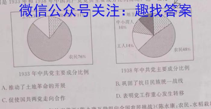 陕西省2023年高考全真模拟试题（一）历史