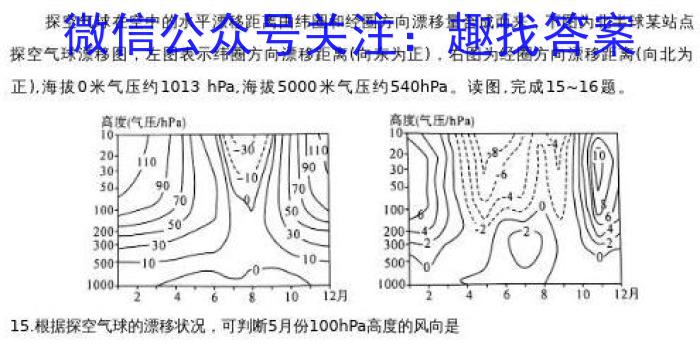 2023届全国普通高等学校招生统一考试 JY高三模拟卷(六)s地理