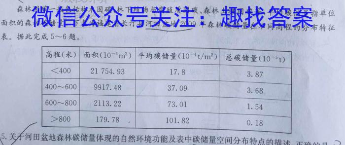 佩佩教育·2023年普通高校统一招生考试 湖南四大名校名师团队猜题卷s地理