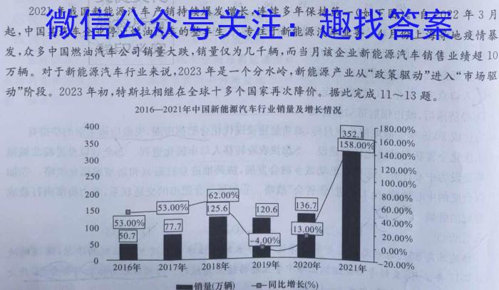 陕西学林教育 2022~2023学年度第二学期九年级期中调研试题(卷)l地理