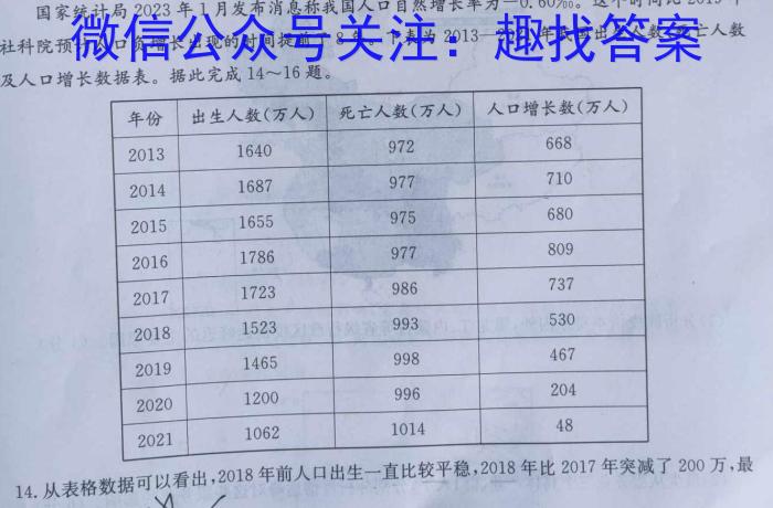 景德镇市2023届高三第三次质量检测(4月)s地理