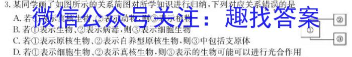 陕西学林教育 2024~2023学年度第二学期八年级期中调研试题(卷)生物