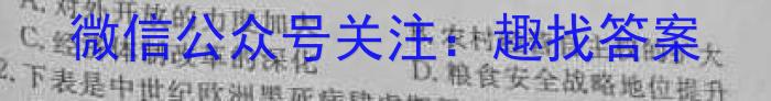 2023届全国普通高等学校招生统一考试 JY高三模拟卷(七)&政治