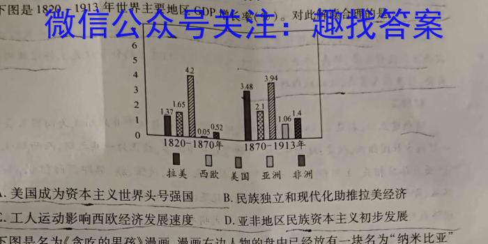 2023届智慧上进·名校学术联盟·高考模拟信息卷押题卷(十一)历史