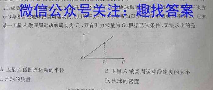 2023年湖南大联考高三年级4月联考（478C·HUN）.物理