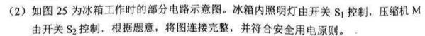 天一大联考·三晋名校联盟2024-2023学年(下)高三顶尖计划联考-物理试题及答案