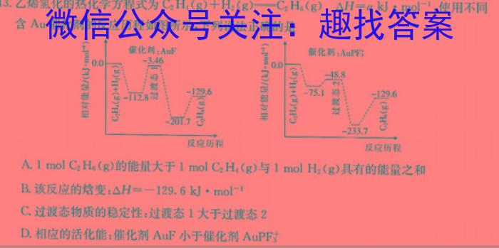 2023年全国高考猜题信息卷(二)化学