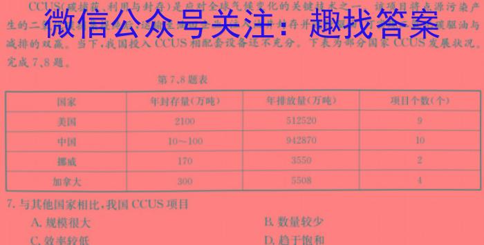 学普试卷 2023届高三第一次·信息调研版 新高考 (一)s地理