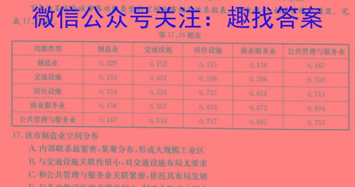 江西省2024届八年级第七次阶段性测试(R-PGZX A JX)政治试卷d答案