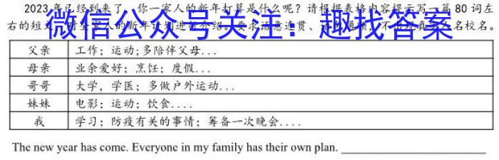辽宁省2024~2023下协作校高三第一次考试(23-404C)英语