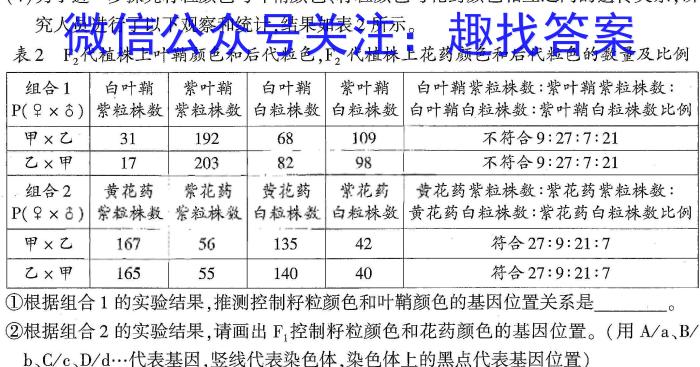 陕西省2022-2023学年度第二学期高一梯级强化训练月考(一)生物