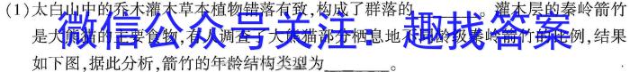 河南省郑州市部分学校2022-2023学年高二下学期期中联考生物