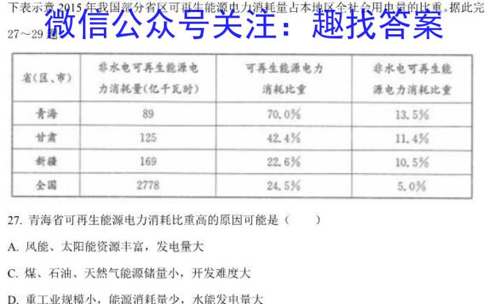 2023届衡水金卷先享题压轴卷答案 老高考(JJ)一s地理