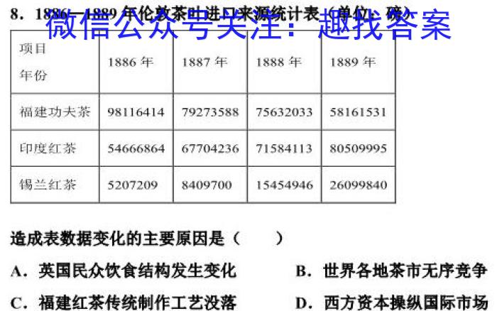 全国大联考·2023届高三第八次联考 8LK-LN政治~