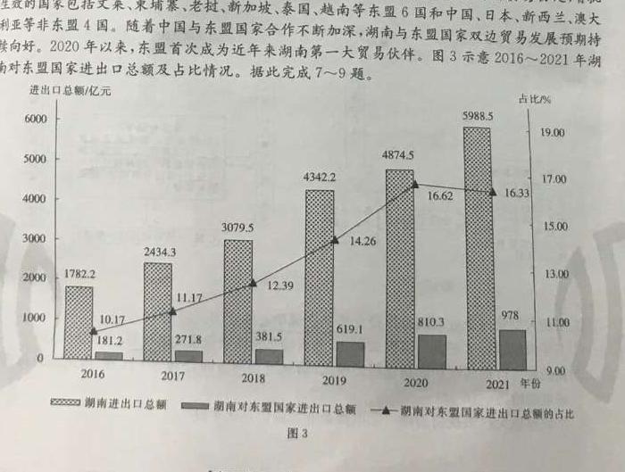 江西省2023年最新中考模拟训练 JX(四)政治y试题及答案