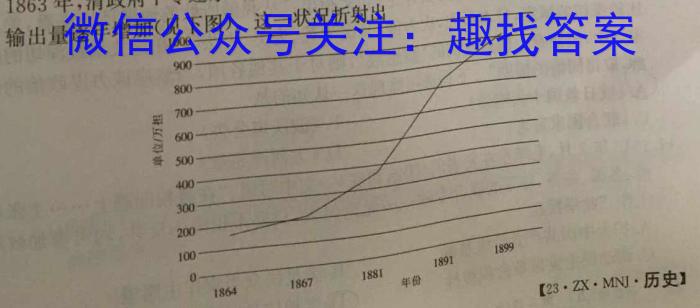河南省新乡市长垣市2023年九年级学业水平模拟测评&政治
