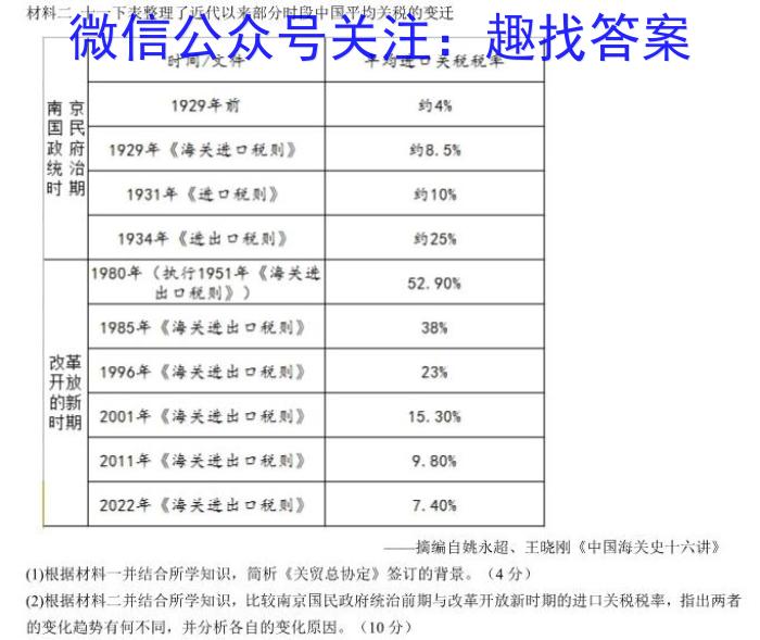2023届普通高等学校招生考试预测押题卷(四)历史