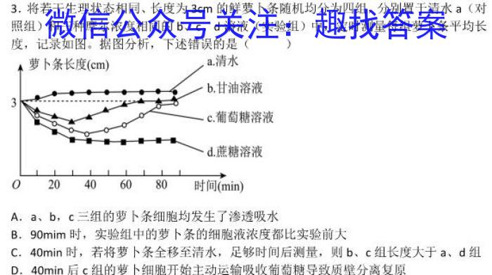 2023年湘潭市高二学业水平合格性模拟考试生物