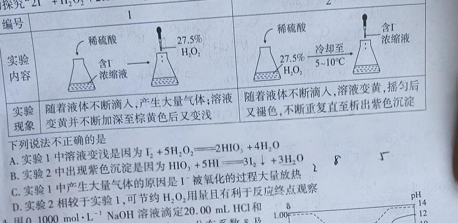 2022-2023学年高一第二学期半期考(23-367A)化学