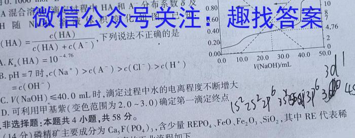 2023年普通高等学校招生全国统一考试·调研模拟卷XK-QG(六)化学