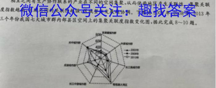 衡中文化2023年衡水新坐标·信息卷(二)l地理