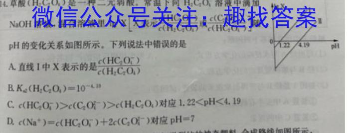 陕西省2023年中考原创诊断试题（三）化学